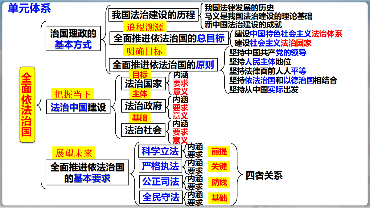 17540454第1页