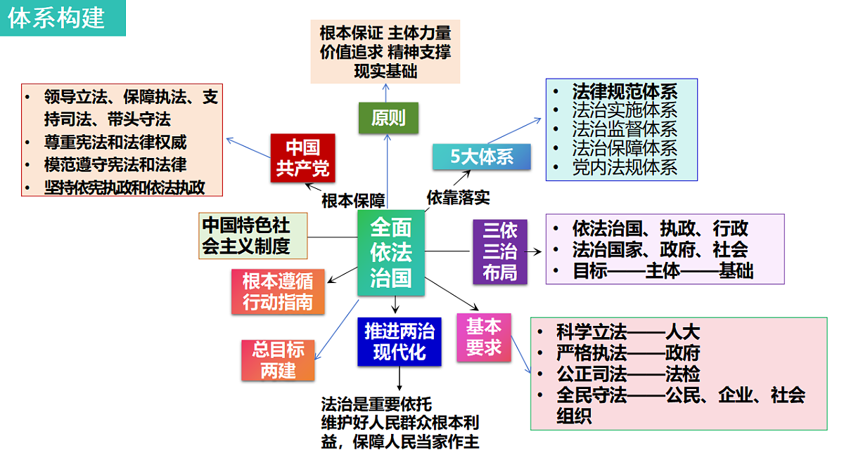 17540454第2页