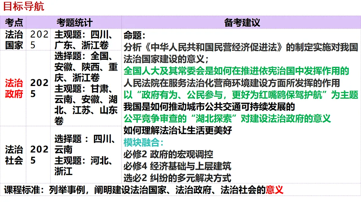 17540454第4页