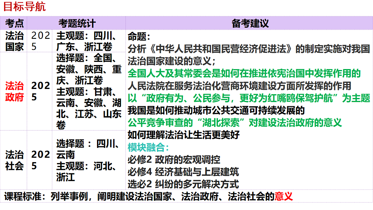 17540454第4页