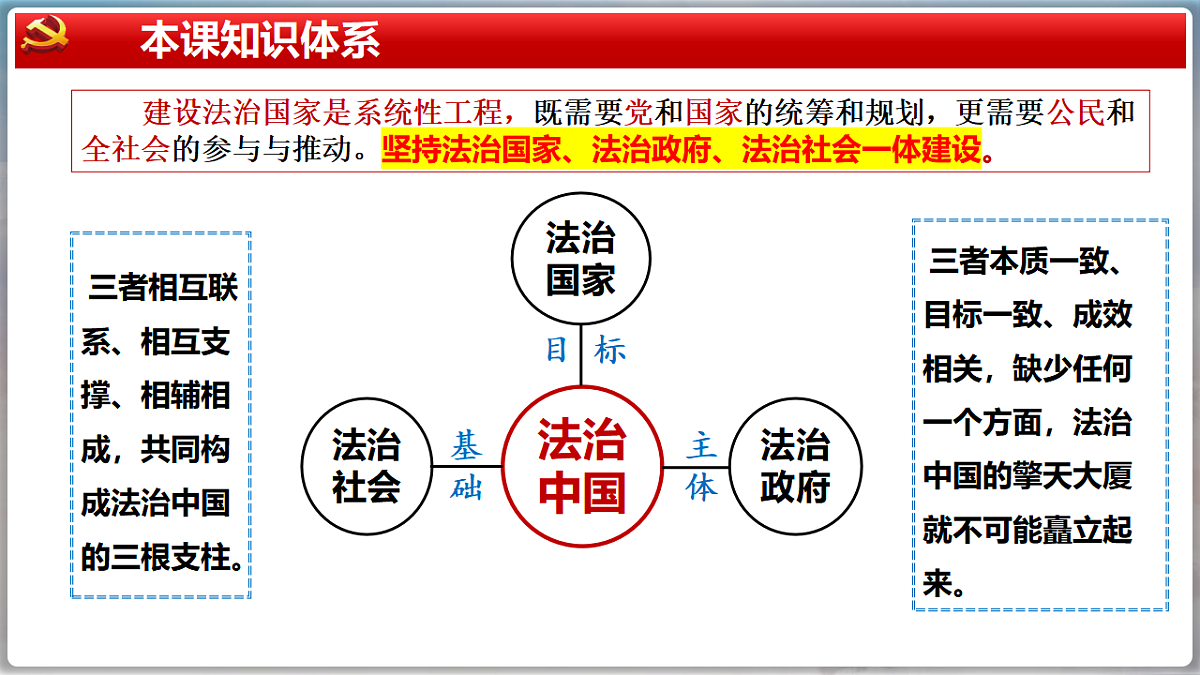 17540454第6页