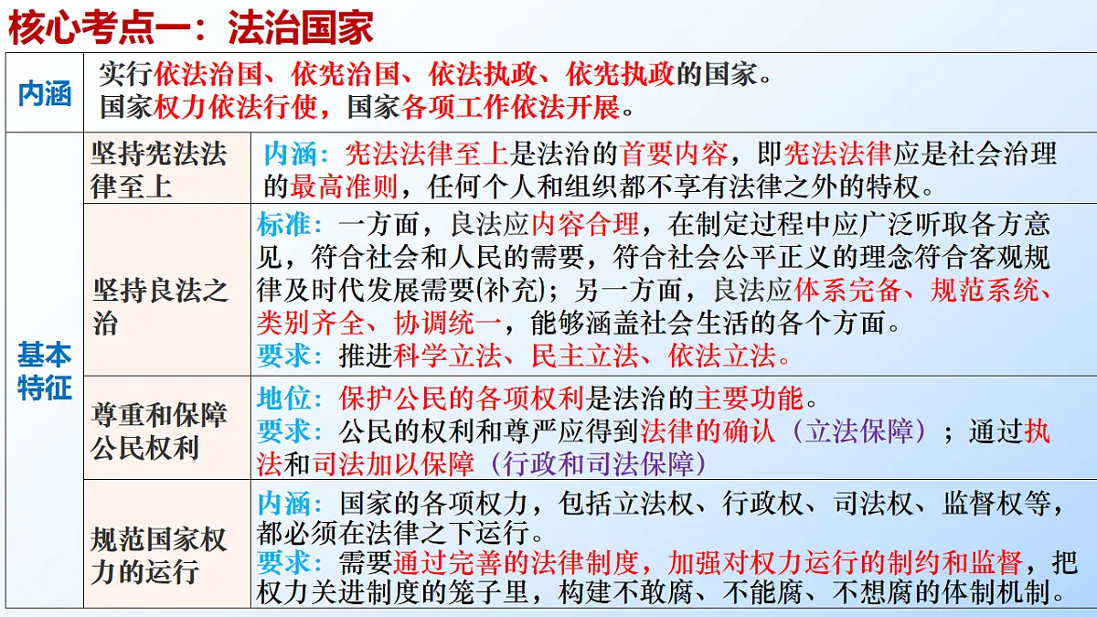 17540455第3页
