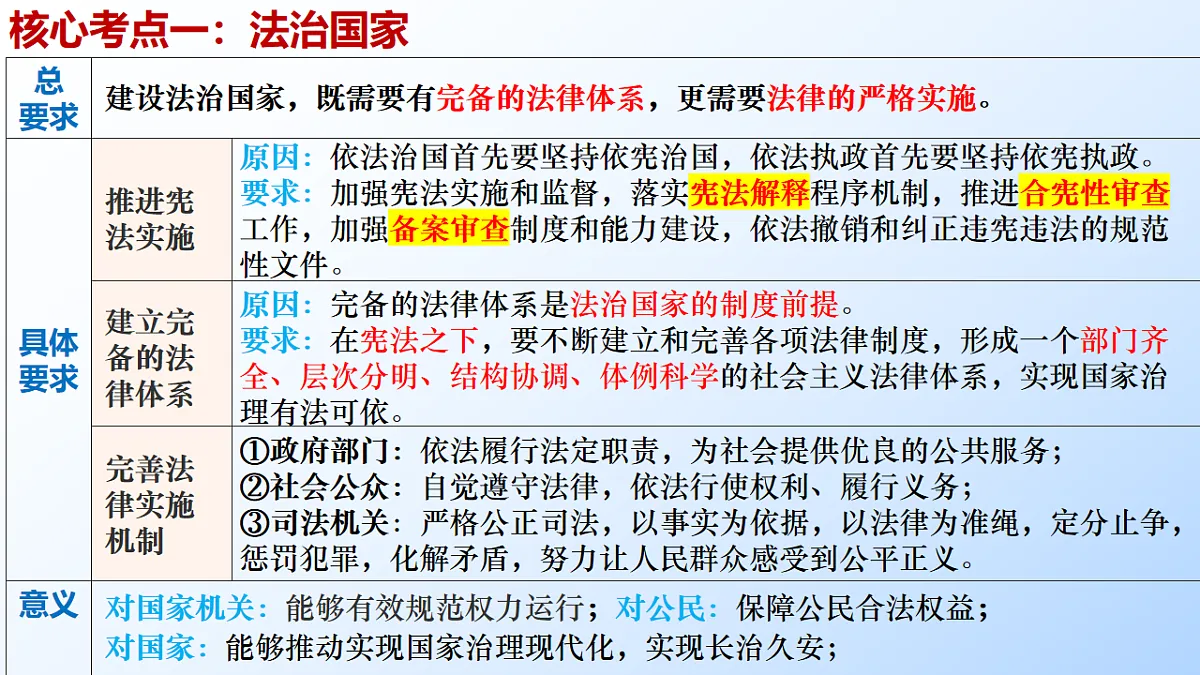 17540455第4页