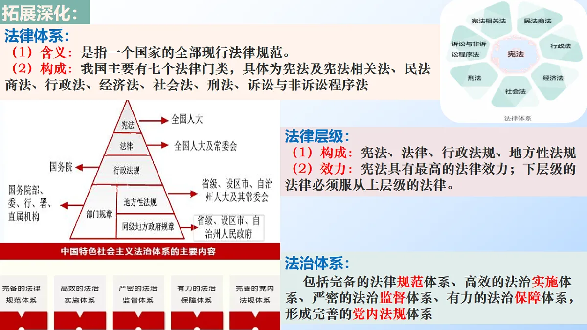 17540455第5页