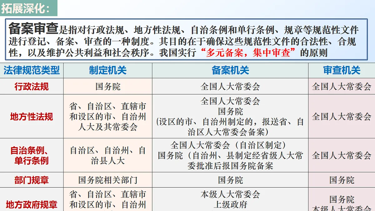 17540455第7页