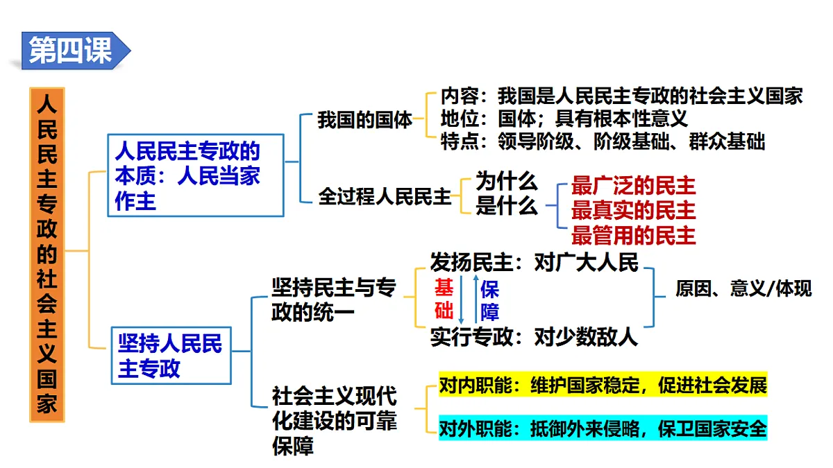 17540456第5页