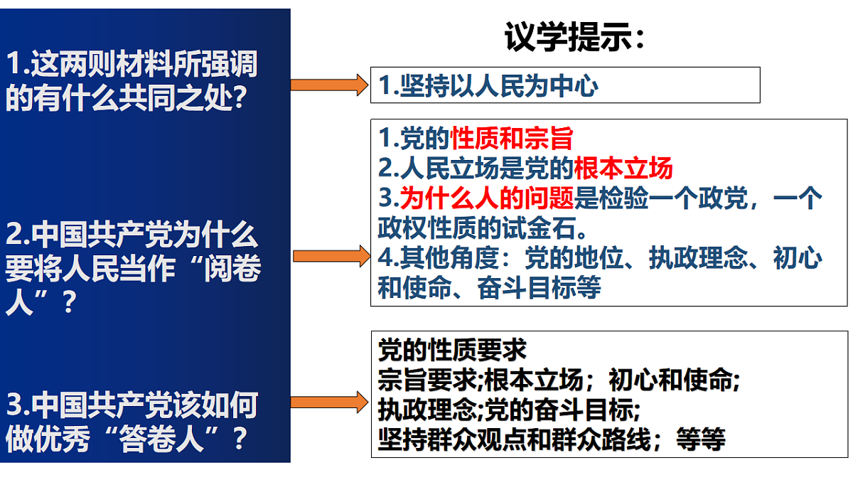 17540457第4页