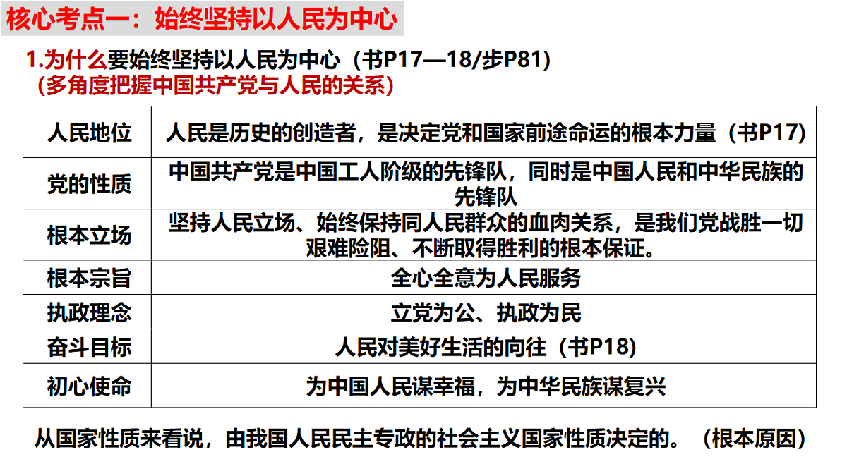 17540457第5页
