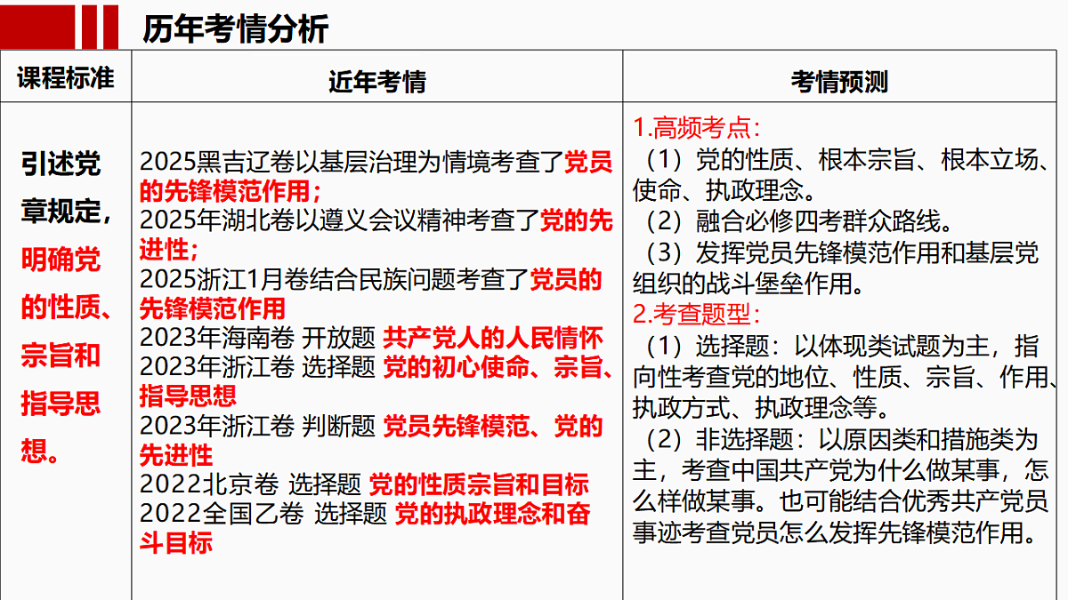 17540458第3页