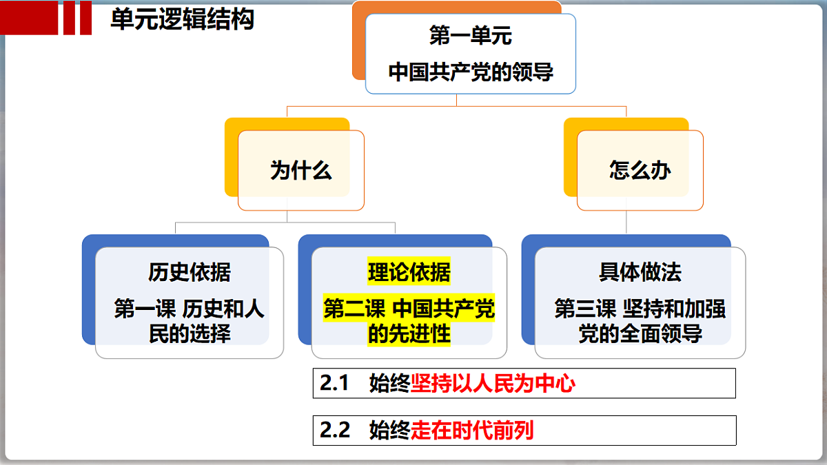 17540459第1页