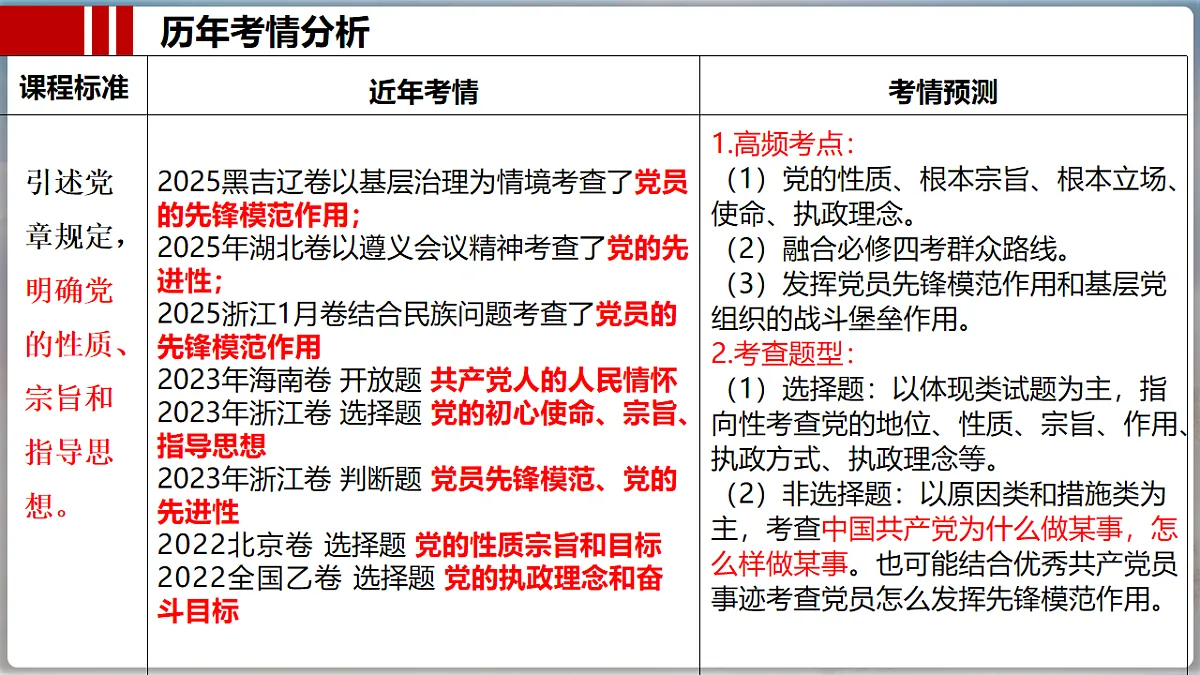 17540459第4页