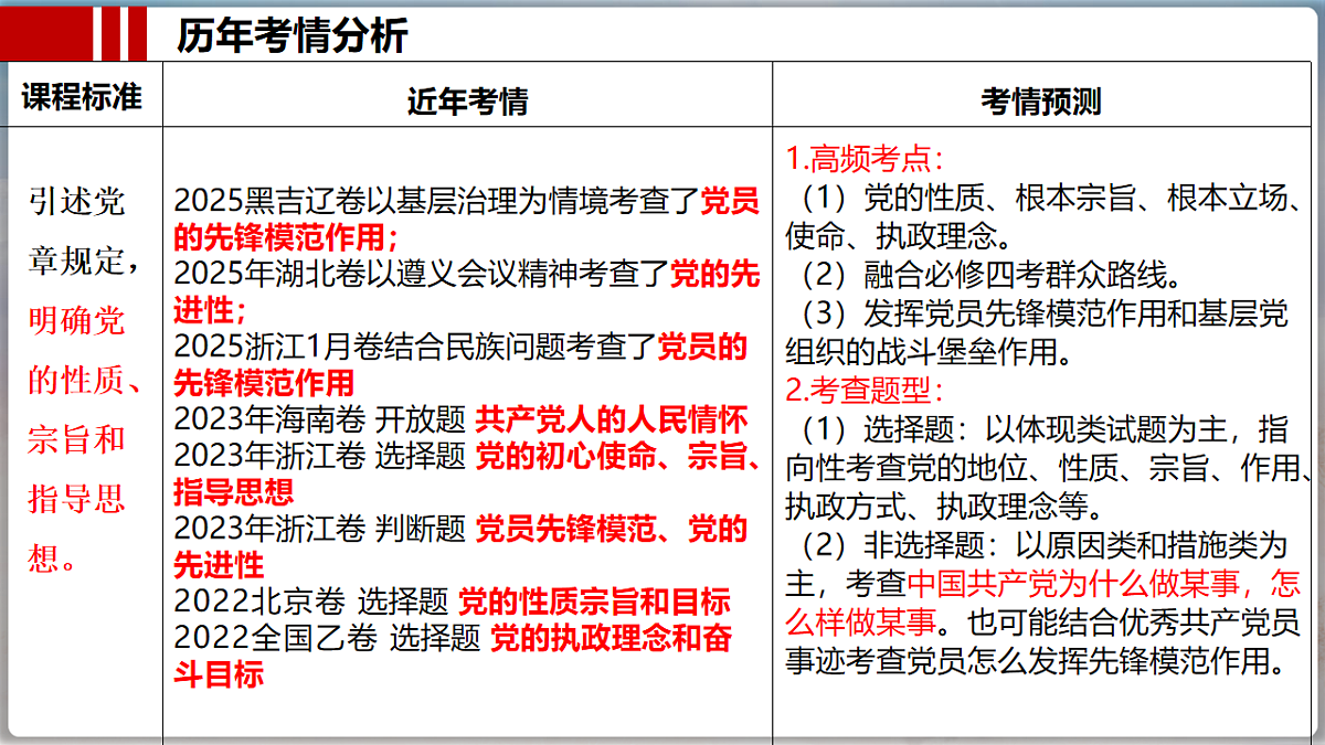 17540459第4页
