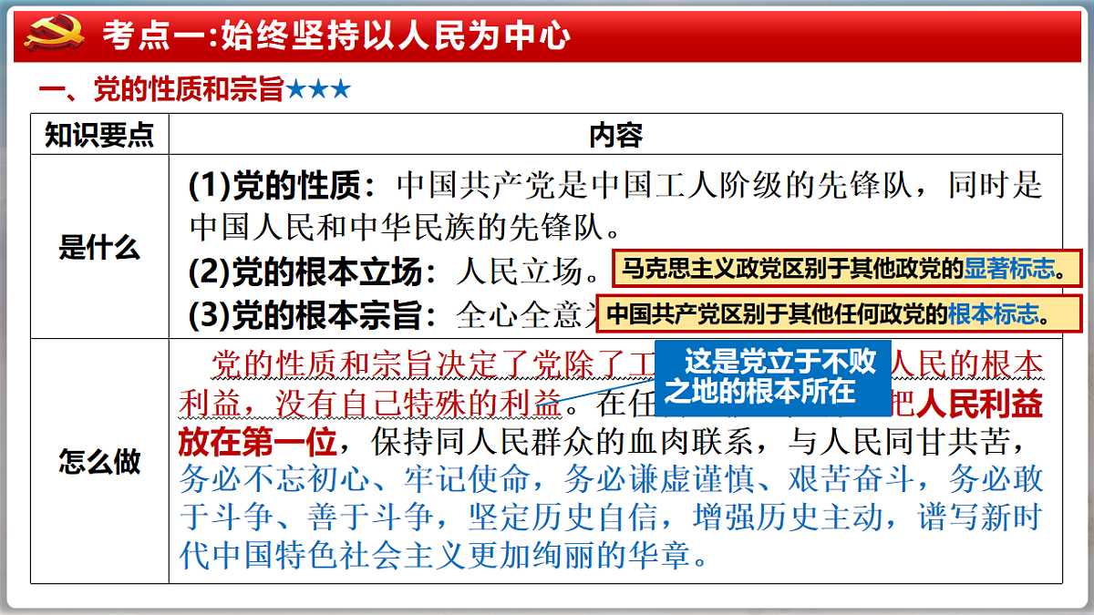 17540459第6页