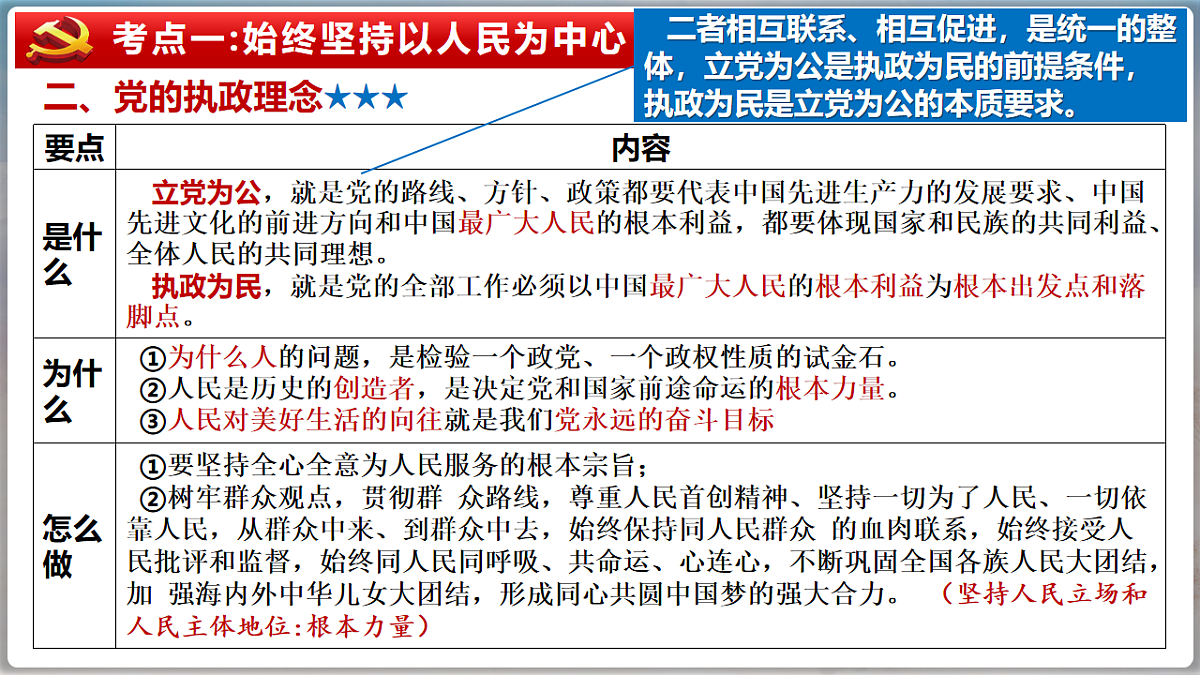 17540459第7页