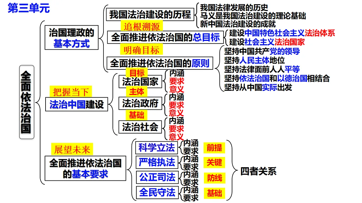 17540460第1页