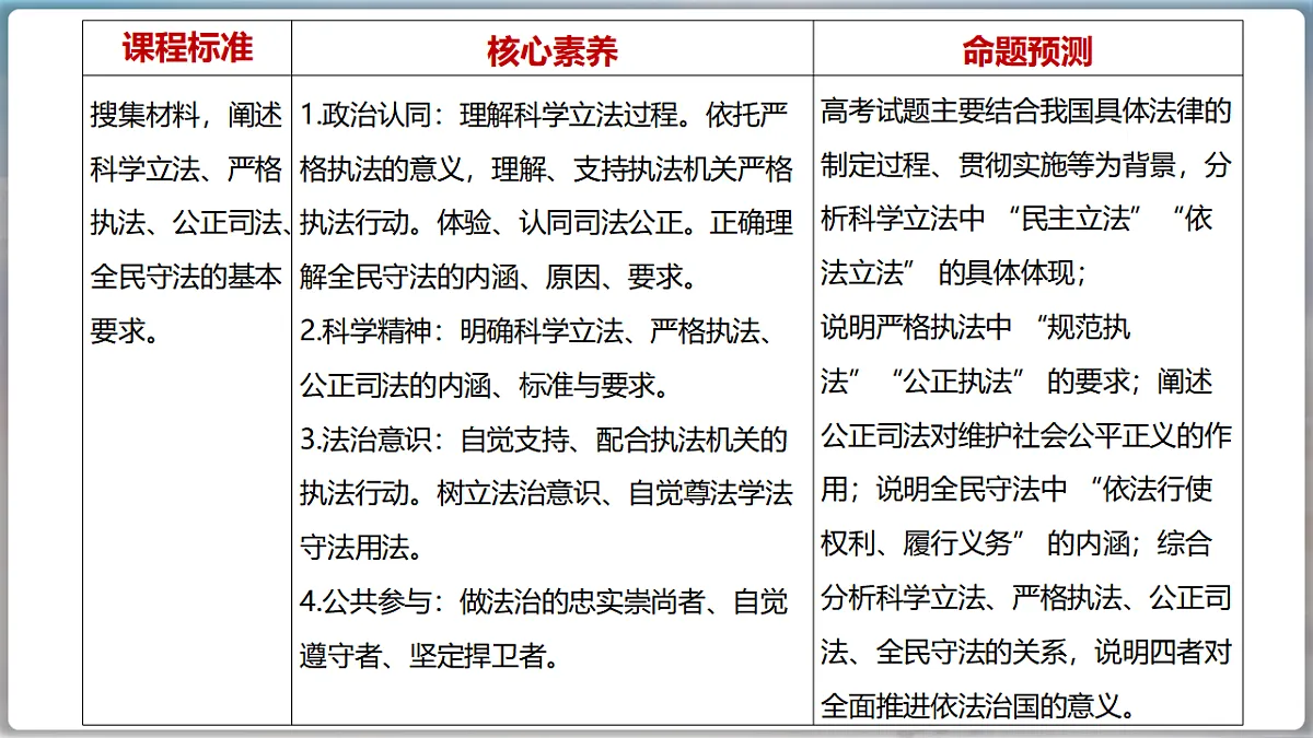 17540460第5页