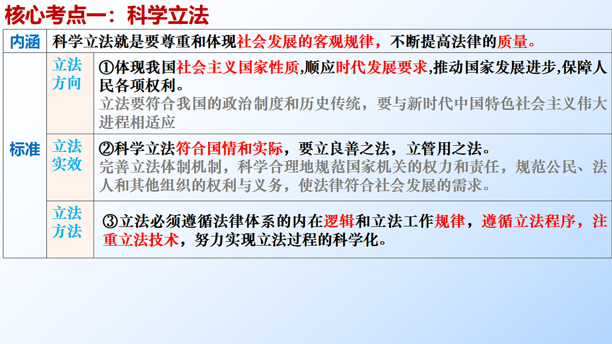 17540464第4页