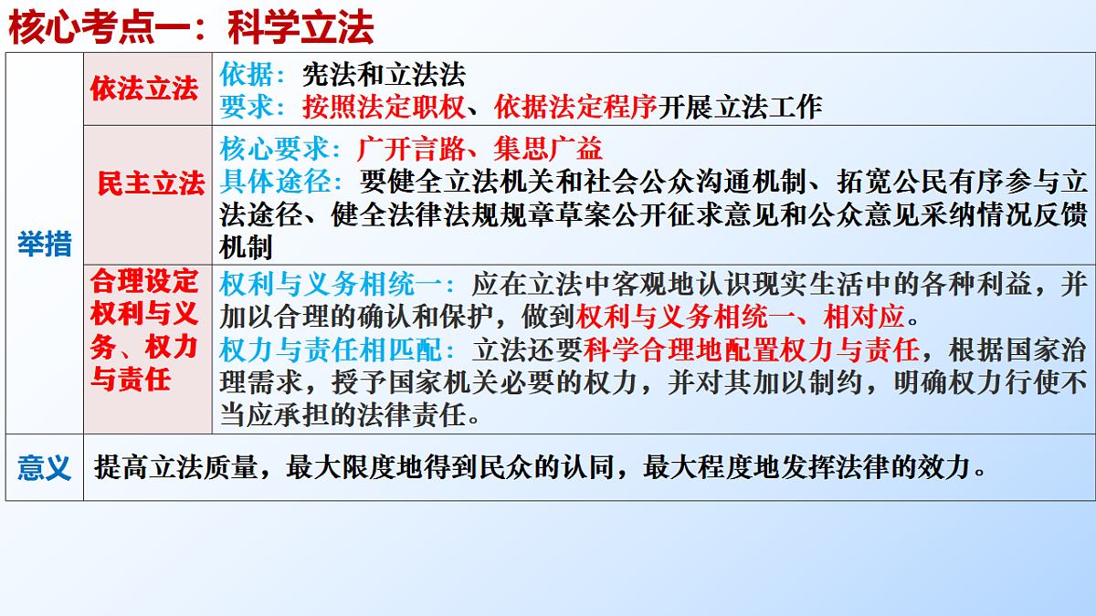 17540464第5页