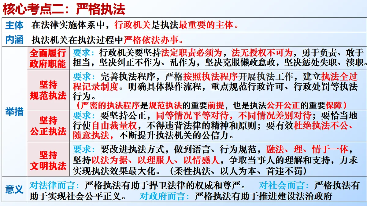 17540464第6页