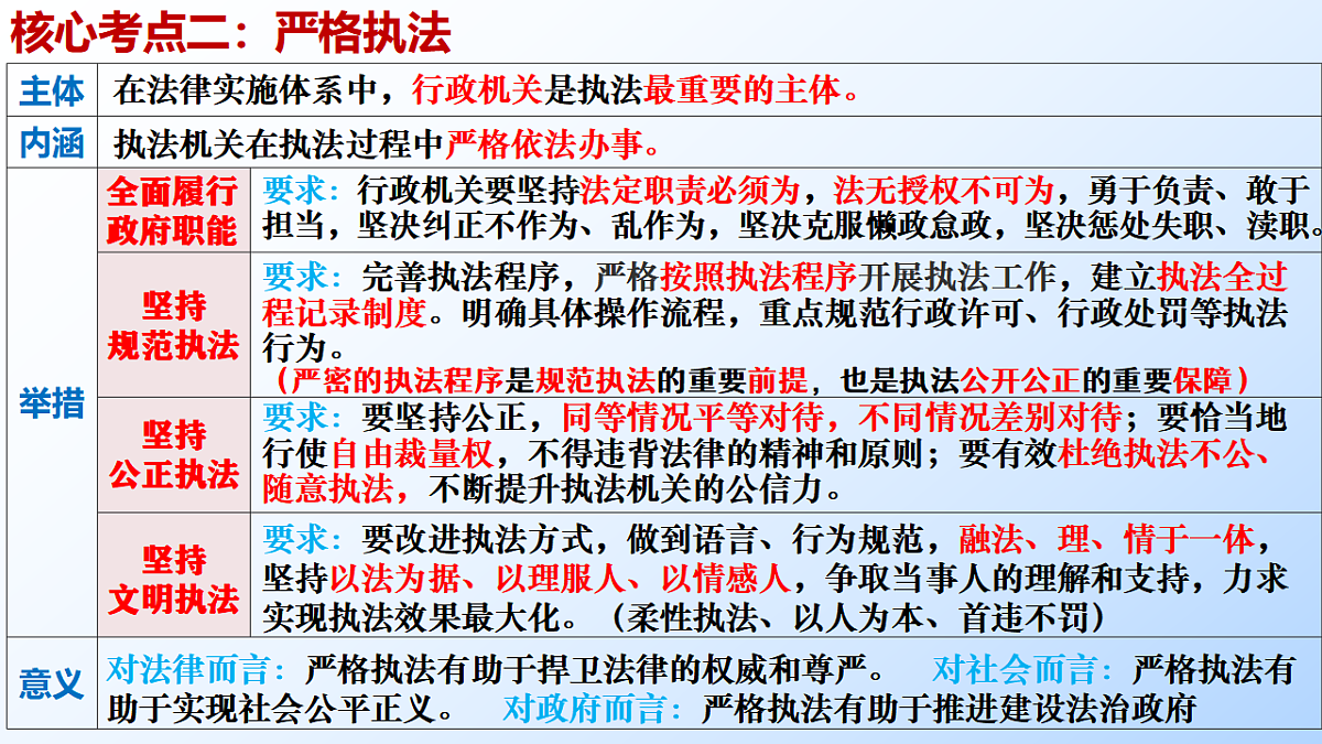 17540464第6页