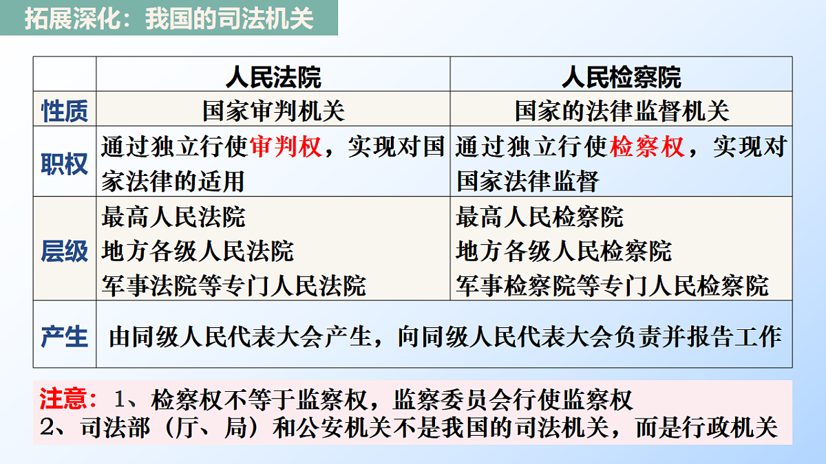 17540464第7页