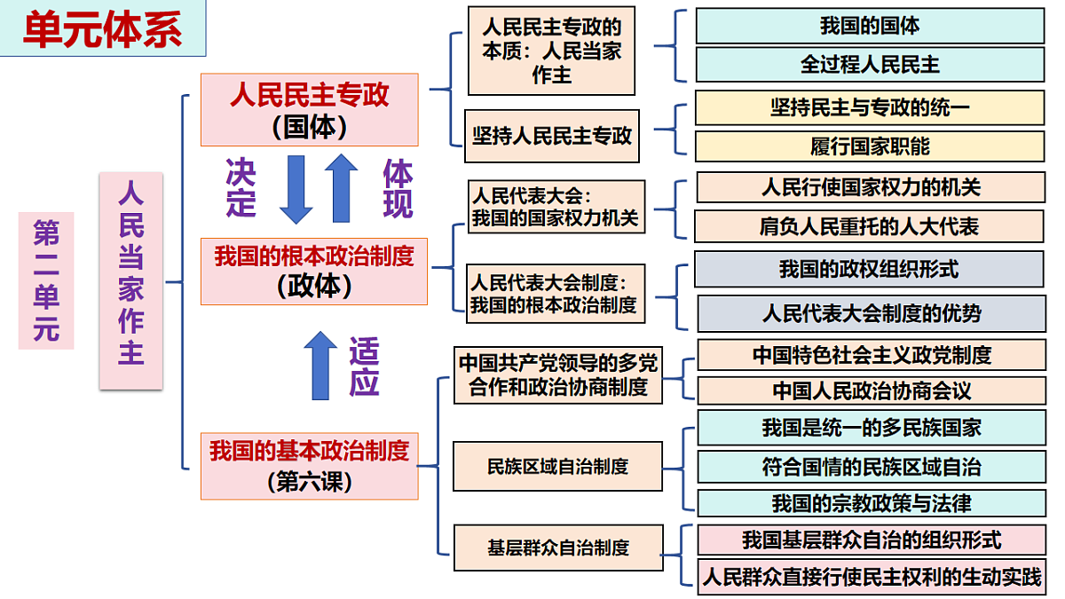 17540465第1页