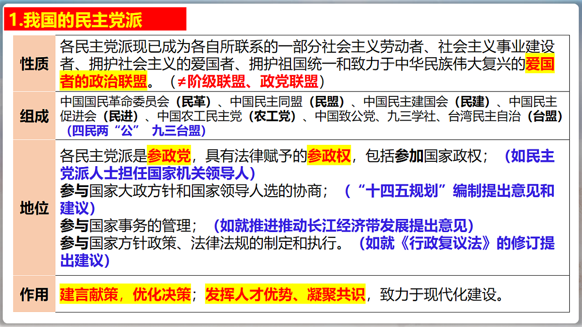 17540465第6页