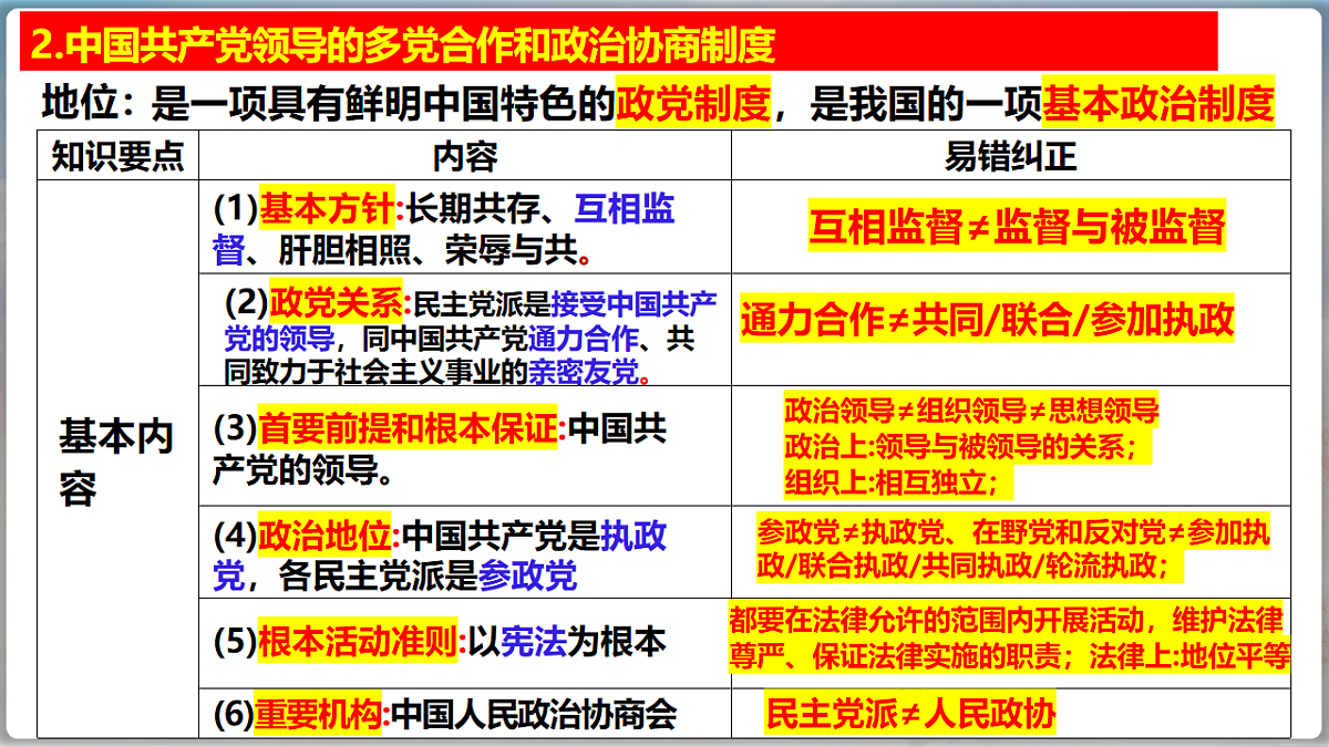17540465第7页