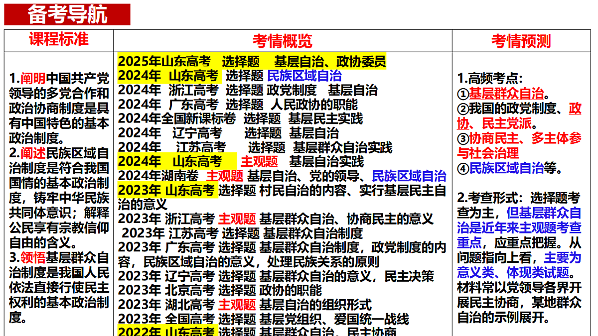 17540466第4页