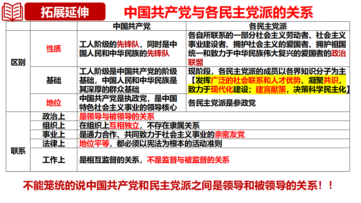 17540466第7页