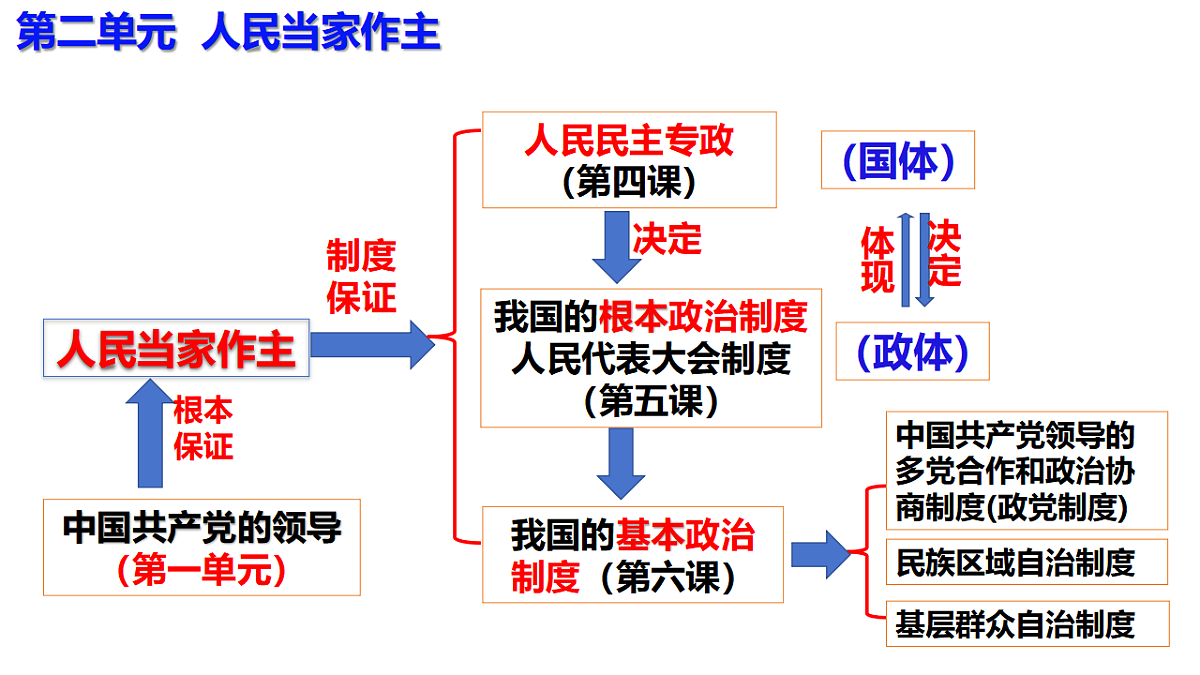 17540467第1页