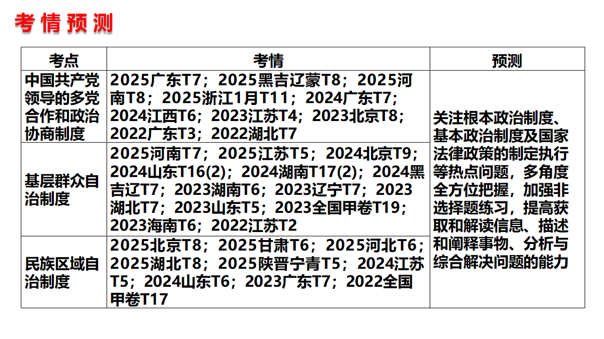 17540467第4页