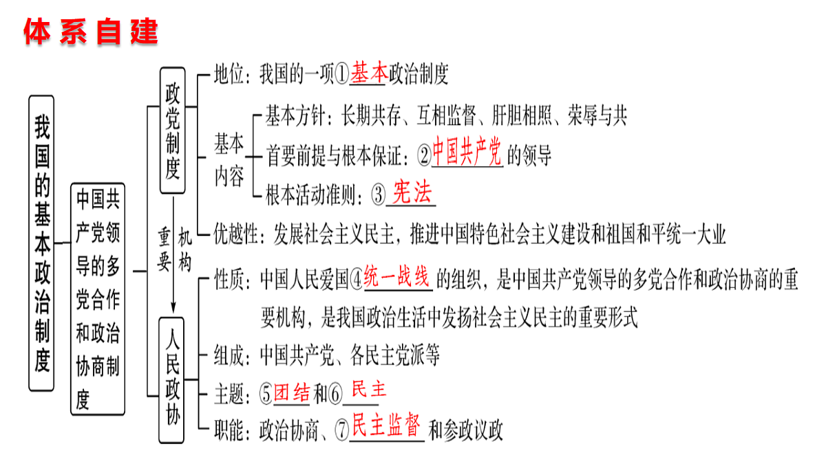 17540467第5页