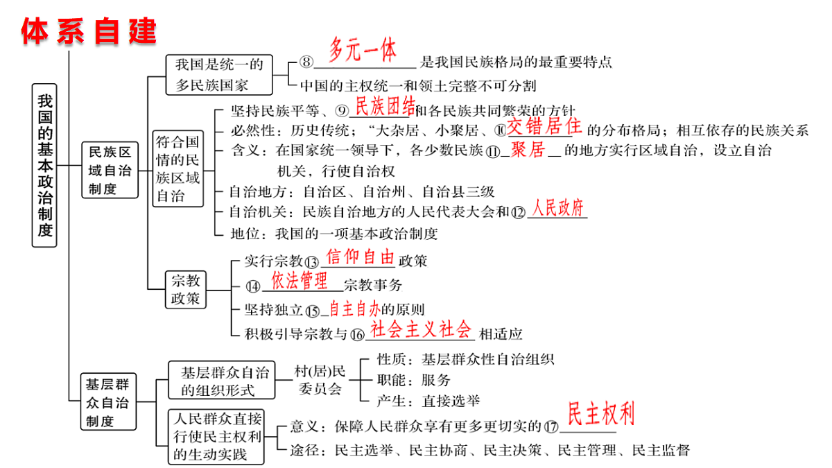 17540467第6页