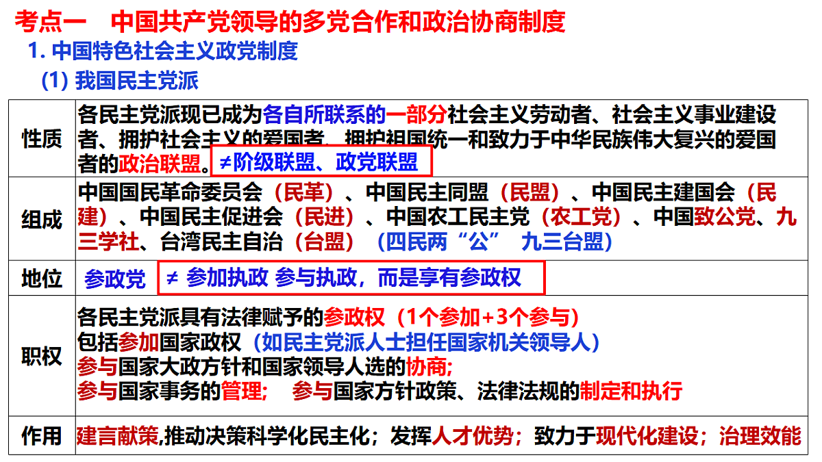 17540467第7页