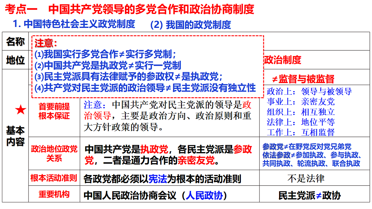 17540467第8页