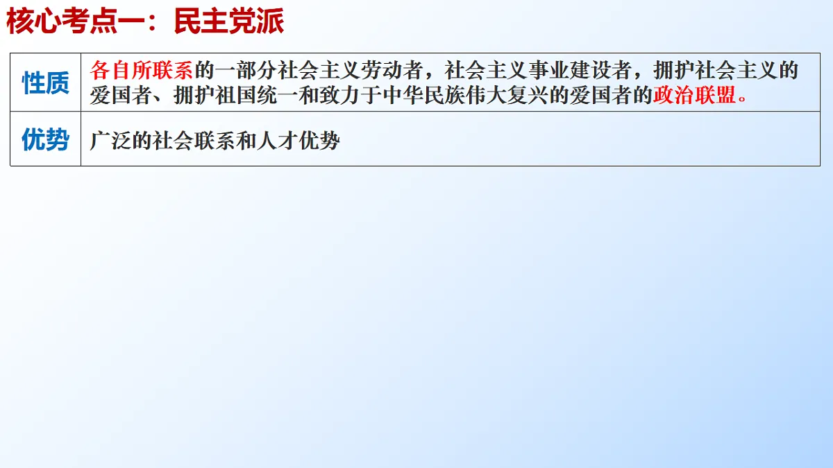 17540468第4页