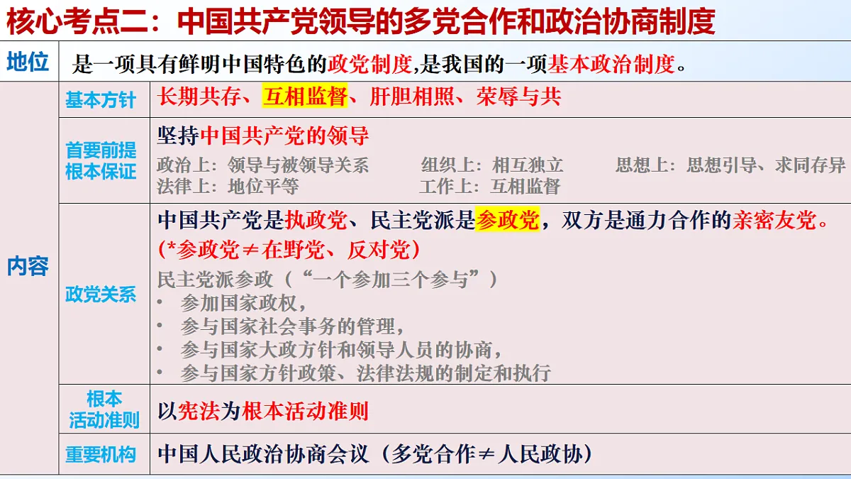 17540468第5页