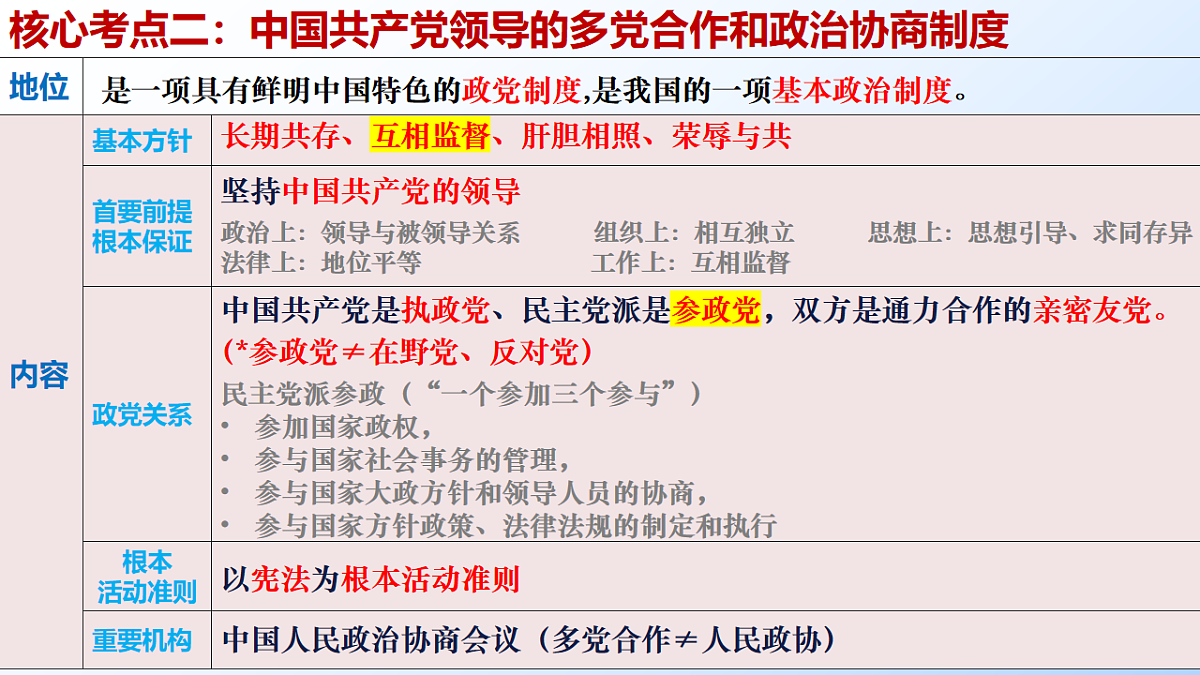 17540468第5页
