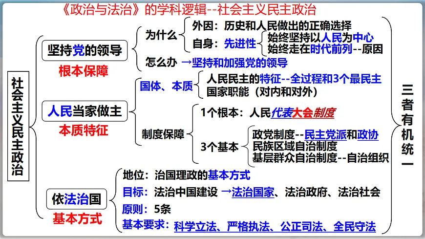 17540469第2页