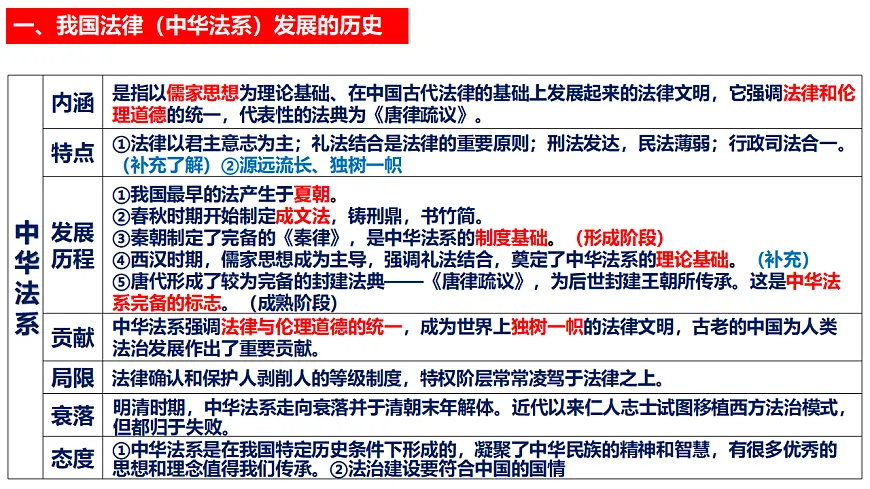 17540469第8页