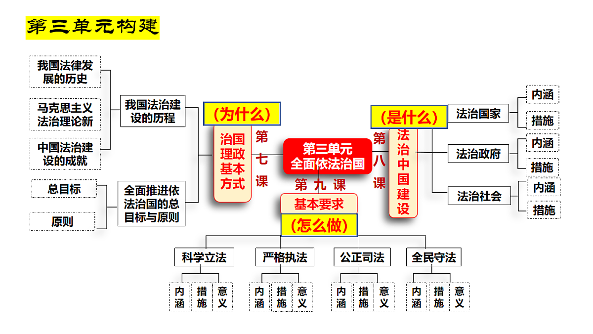 17540470第2页