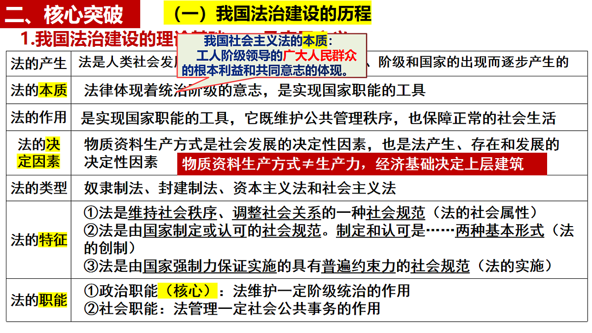 17540470第5页