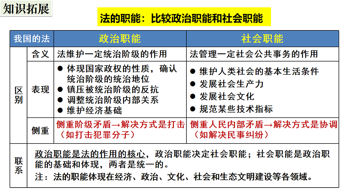 17540470第6页