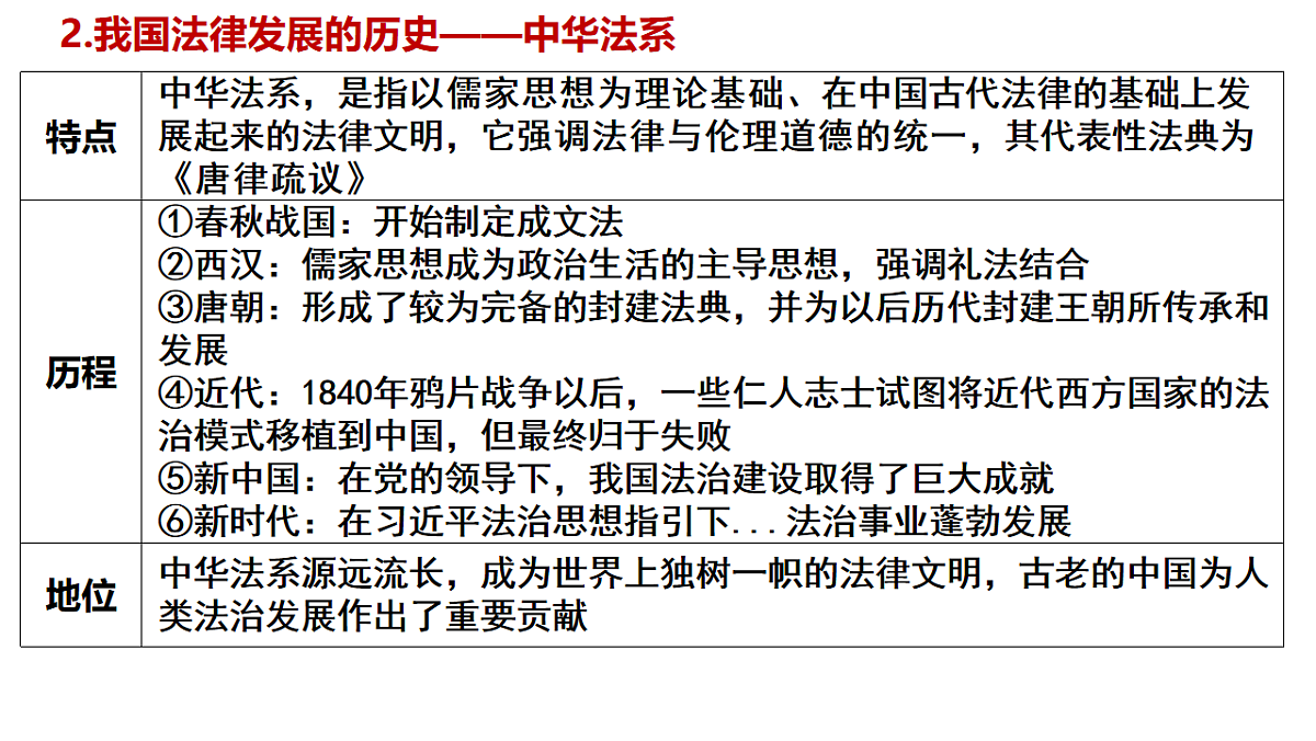 17540470第7页