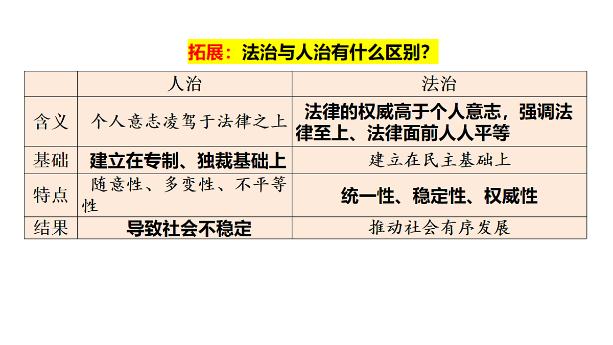 17540470第8页