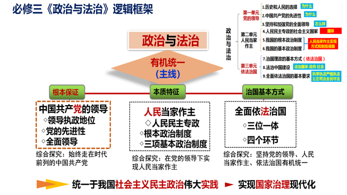 17540471第1页