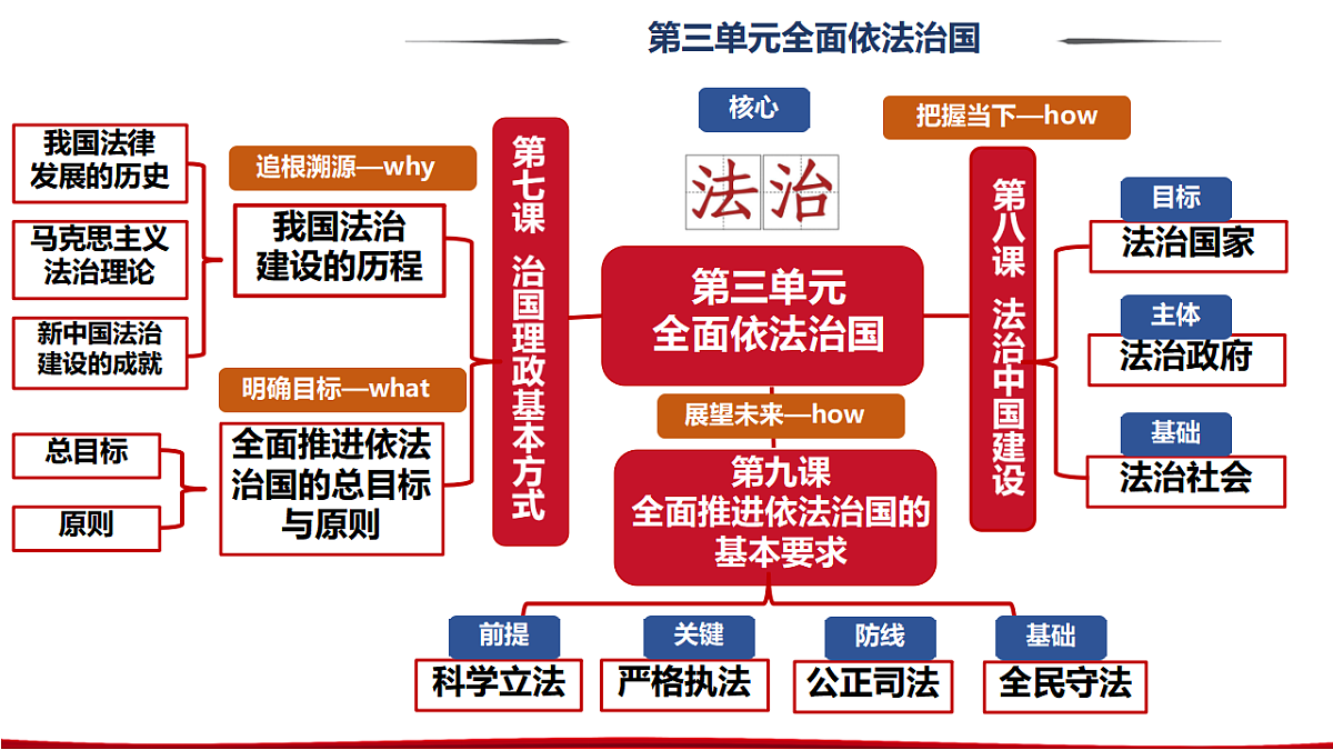 17540471第2页