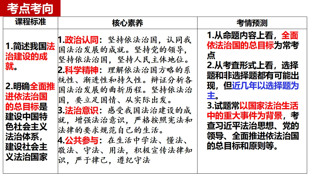 17540471第4页