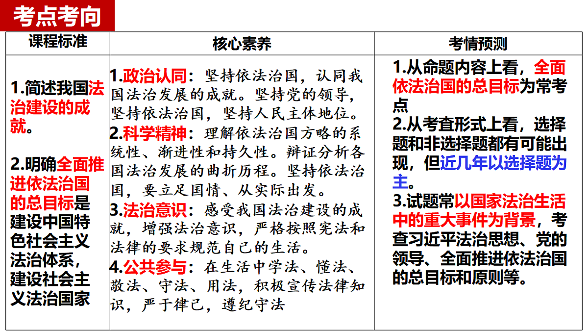 17540471第4页